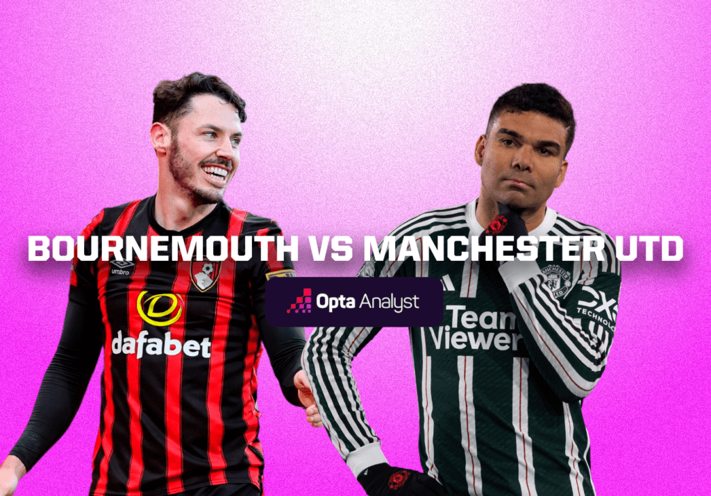 Where to get reliable AFC Bournemouth vs Manchester United FC stats online! (Top sources to try now)