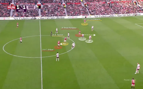 Brentford vs Man Utd Stats Revealed: Who Dominated the Game?