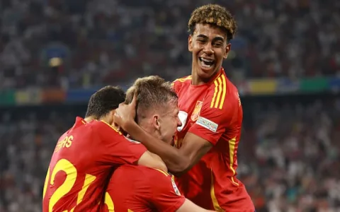 Spain National Football Team vs Georgia Stats: Goals and Wins Analysis!